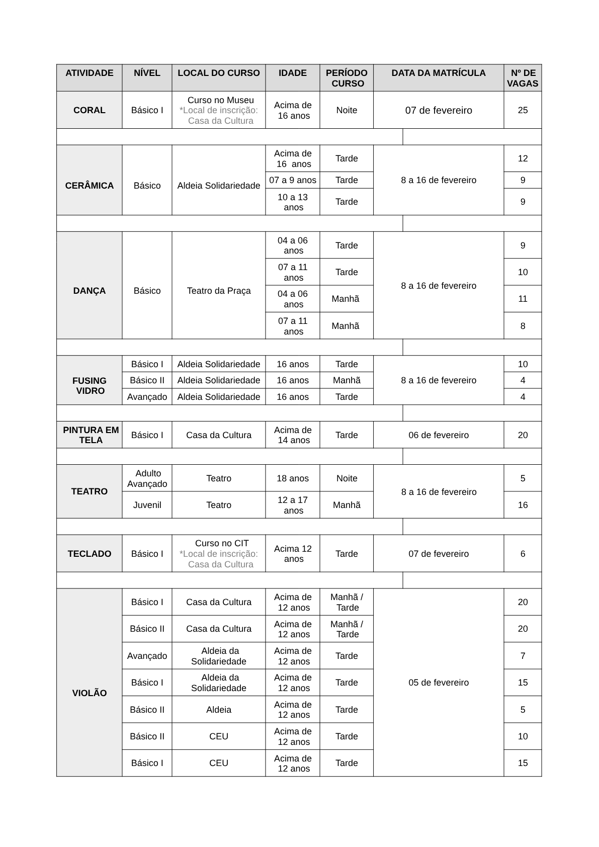 SMCT - cultura - tabela de cursos livres e datas de inscrição 2024